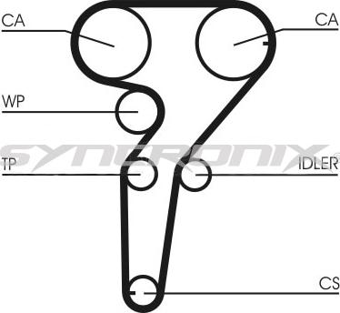 SYNCRONIX SY310877970PE - Водяной насос + комплект зубчатого ремня ГРМ unicars.by