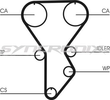 SYNCRONIX SY0790N - Зубчатый ремень ГРМ unicars.by