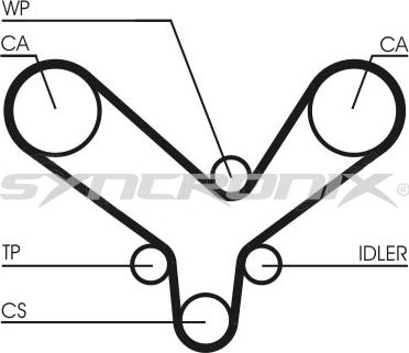 SYNCRONIX SY110726 - Комплект зубчатого ремня ГРМ unicars.by