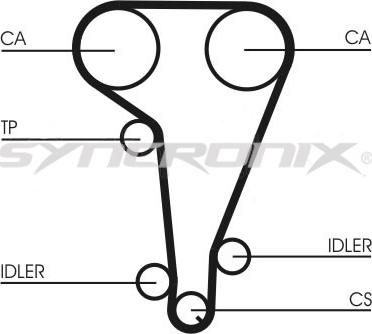 SYNCRONIX SY0728N - Зубчатый ремень ГРМ unicars.by