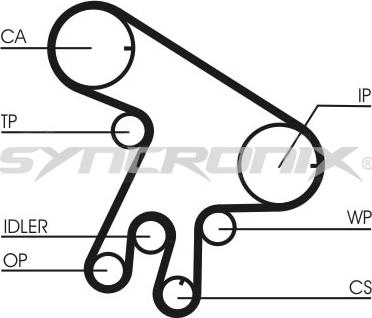 SYNCRONIX SY2101043PE - Водяной насос + комплект зубчатого ремня ГРМ unicars.by