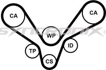 SYNCRONIX SY2101015 - Комплект зубчатого ремня ГРМ unicars.by