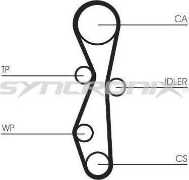 SYNCRONIX SY1101142 - Комплект зубчатого ремня ГРМ unicars.by