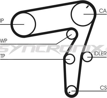 SYNCRONIX SY1101106 - Комплект зубчатого ремня ГРМ unicars.by