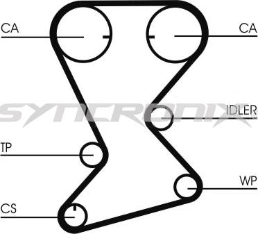 SYNCRONIX SY1108N - Зубчатый ремень ГРМ unicars.by