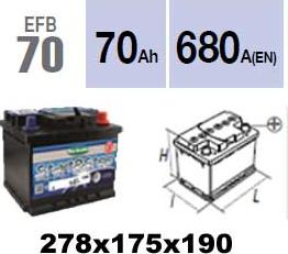 Technika EFB70 - Стартерная аккумуляторная батарея, АКБ unicars.by