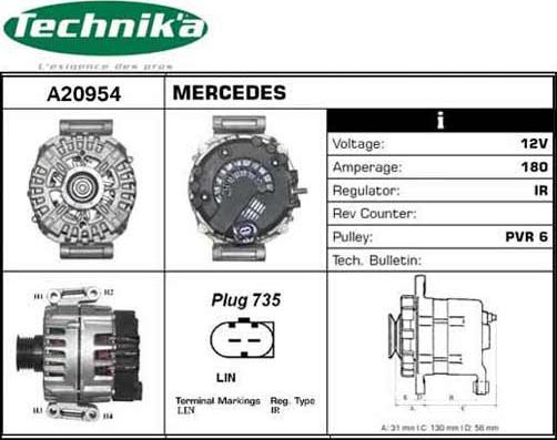 Technika A20954 - Генератор unicars.by