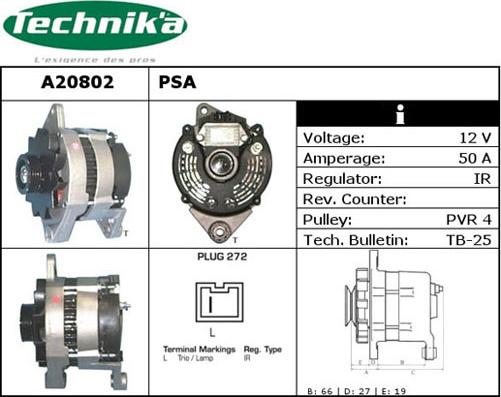 Technika A20802 - Генератор unicars.by