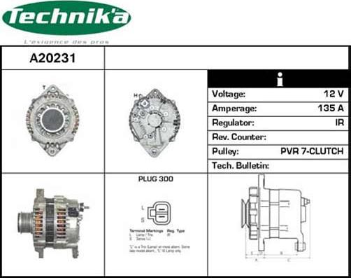 Technika A20231 - Генератор unicars.by