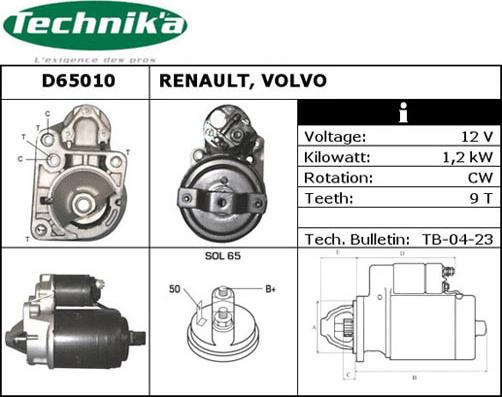 Technika D65010 - Стартер unicars.by