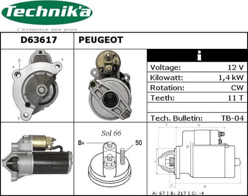 Technika D63617 - Стартер unicars.by