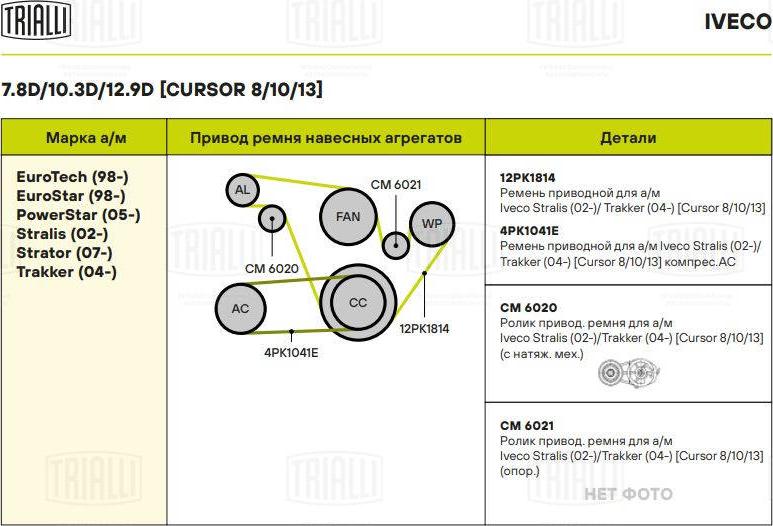 Trialli CM 6020 - Натяжитель, поликлиновый ремень unicars.by