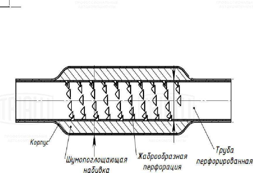 Trialli ESM 454002 - Средний глушитель выхлопных газов, универсальный unicars.by