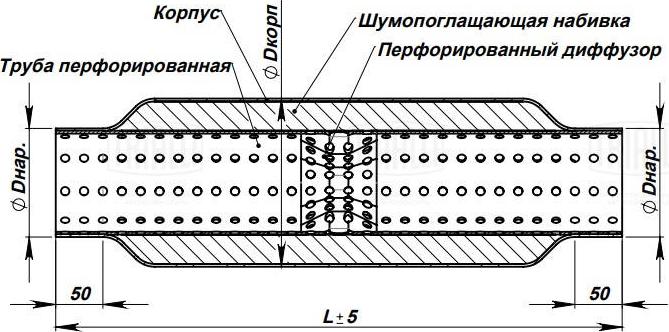 Trialli ESM 55400d - Средний глушитель выхлопных газов, универсальный unicars.by