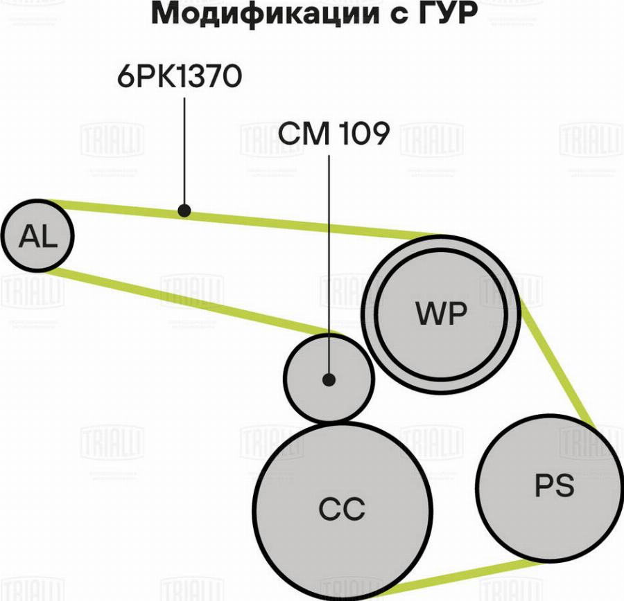 Trialli GD 1205 - Поликлиновый ременный комплект unicars.by