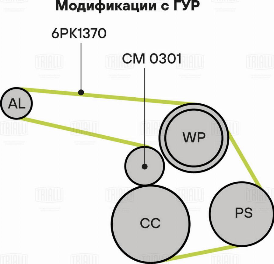 Trialli GD 1207 - Поликлиновый ременный комплект unicars.by