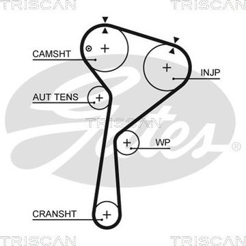 Triscan 8645 5675xs - Зубчатый ремень ГРМ unicars.by