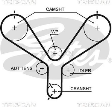 Triscan 8645 t190 - Зубчатый ремень ГРМ unicars.by