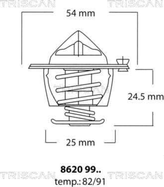 Triscan 8620 9982 - Термостат охлаждающей жидкости / корпус unicars.by