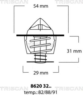 Triscan 8620 3291 - Термостат охлаждающей жидкости / корпус unicars.by