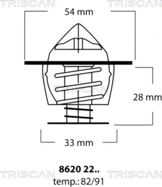 Triscan 8620 2291 - Термостат охлаждающей жидкости / корпус unicars.by