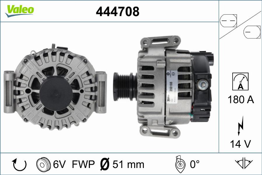 Valeo 444708 - Генератор unicars.by