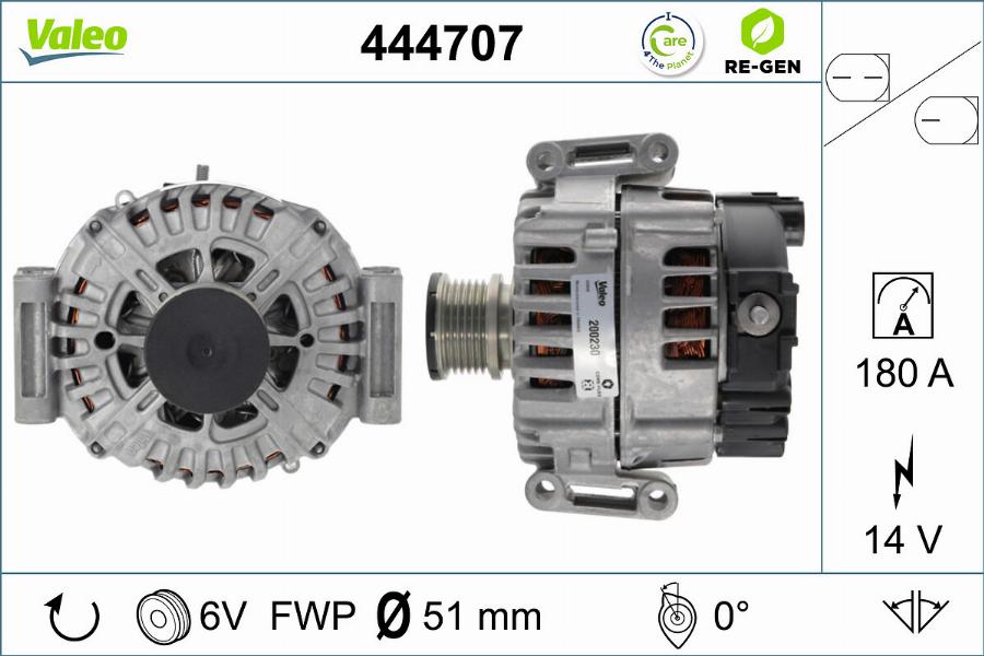 Valeo 444707 - Генератор unicars.by