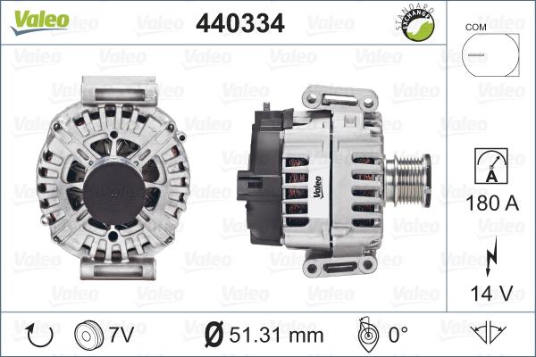 Valeo 440334 - Генератор unicars.by