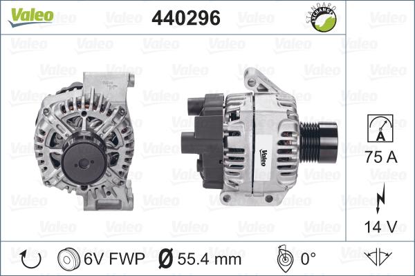 Valeo 440296 - Генератор unicars.by