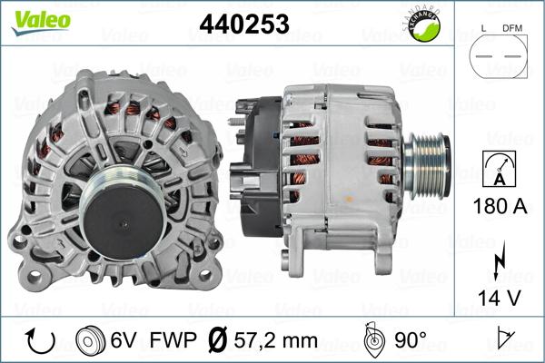 Valeo 440253 - Генератор unicars.by