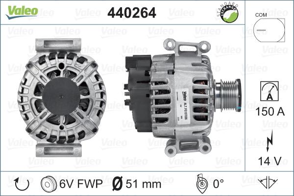 Valeo 440264 - Генератор unicars.by