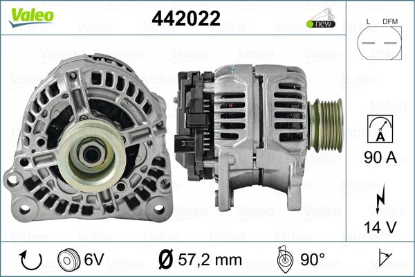 Valeo 442022 - Генератор unicars.by