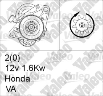 Valeo 455714 - Стартер unicars.by