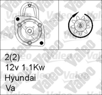 Valeo 455739 - Стартер unicars.by