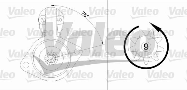 Valeo 436024 - Стартер unicars.by