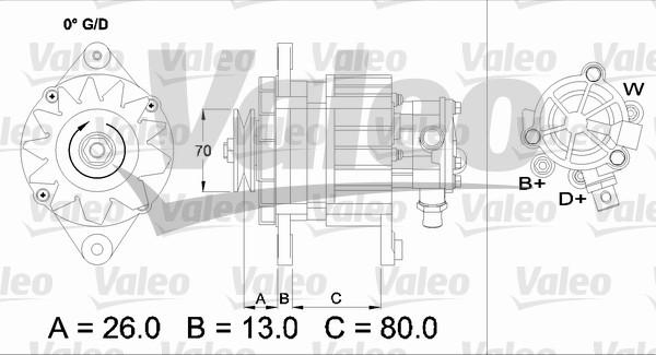 Valeo 436723 - Генератор unicars.by