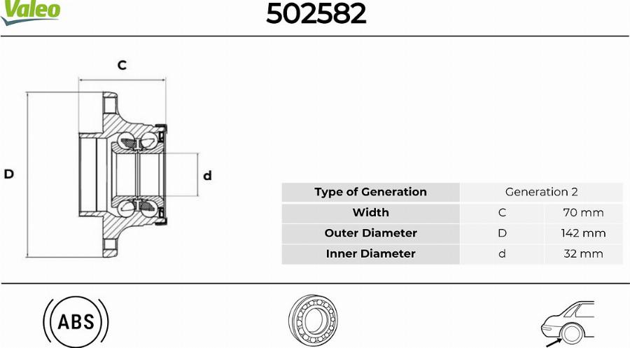 Valeo 502582 - Комплект подшипника ступицы колеса unicars.by