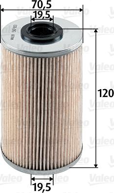 Valeo 587913 - Масляный фильтр unicars.by