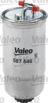 Valeo 587546 - Топливный фильтр unicars.by