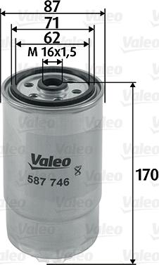 Valeo 587746 - Топливный фильтр unicars.by