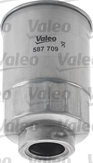 Valeo 587709 - Топливный фильтр unicars.by