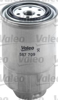 Valeo 587709 - Топливный фильтр unicars.by