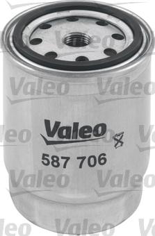 Valeo 587706 - Топливный фильтр unicars.by