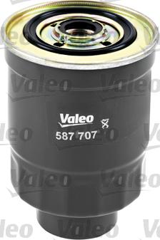 Valeo 587707 - Масляный фильтр unicars.by