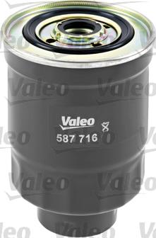 Valeo 587716 - Масляный фильтр unicars.by