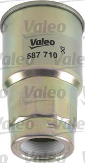 Valeo 587710 - Топливный фильтр unicars.by