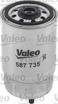 Valeo 587735 - Топливный фильтр unicars.by