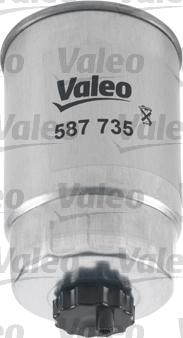 Valeo 587735 - Топливный фильтр unicars.by