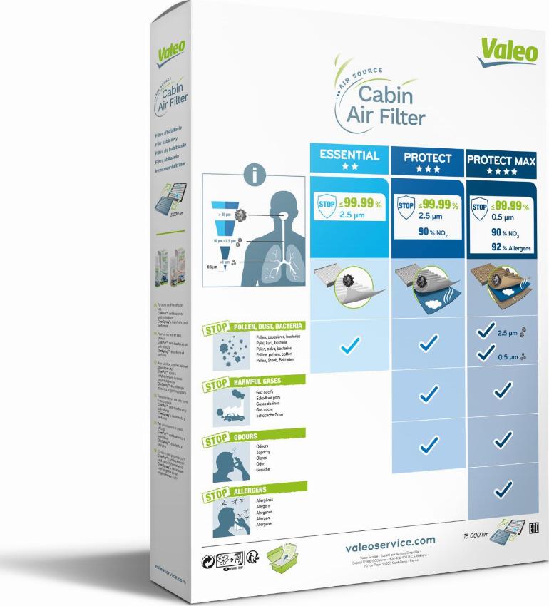 Valeo 701035 - Фильтр воздуха в салоне unicars.by