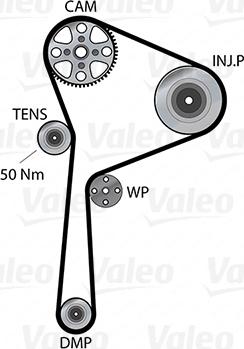 Valeo 614519 - Водяной насос + комплект зубчатого ремня ГРМ unicars.by